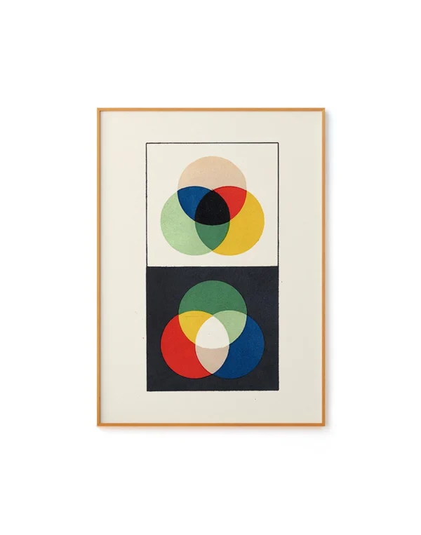 The Three Colour Sensations by Arthur Herbert Church